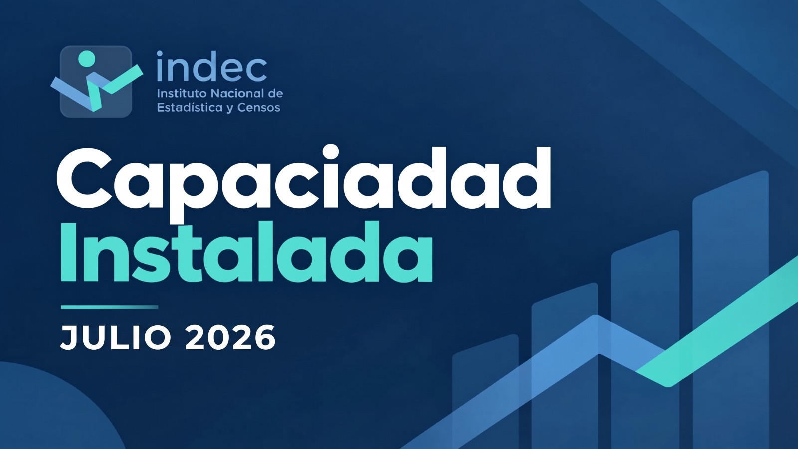 Capacidad instalada industrial INDEC julio 2026, datos de mayo: metálicas básicas 75,4% y metalmecánica 38,7%